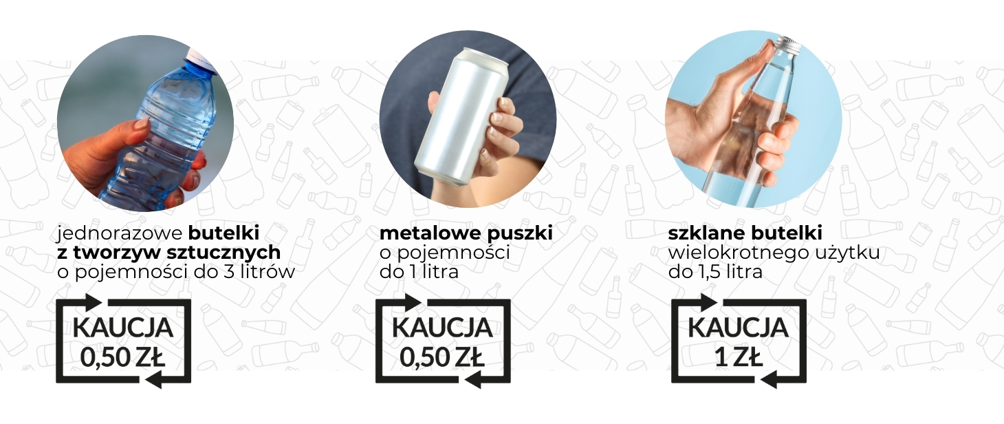 aktualność: Wprowadzono system kaucyjny